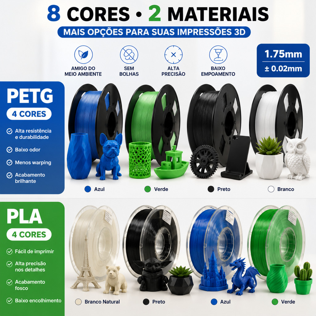Filamento PETG e PLA 1Kg 1.75mm Premium Alta Resistência p/ Impressora 3D – Várias Cores